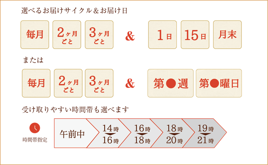 お気軽にお問い合わせください。0120-093-716